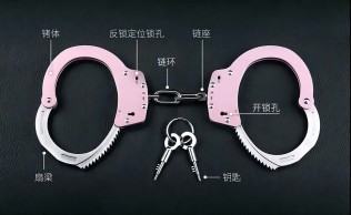 新標(biāo)手銬位置名稱