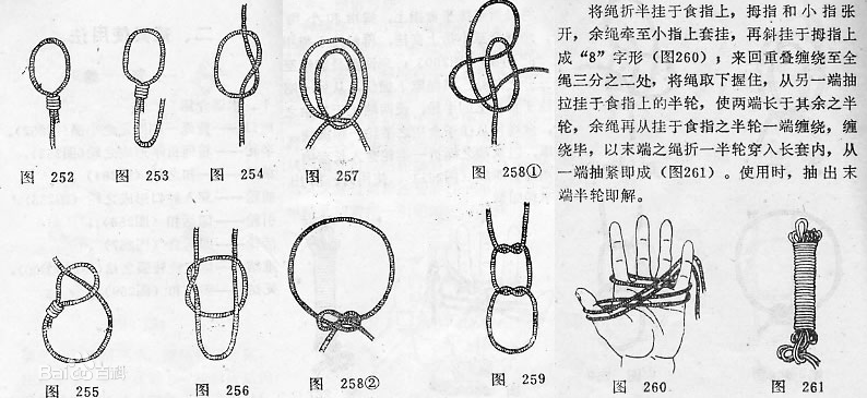 警繩打結(jié)方法