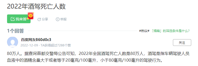 2022酒駕死亡人數